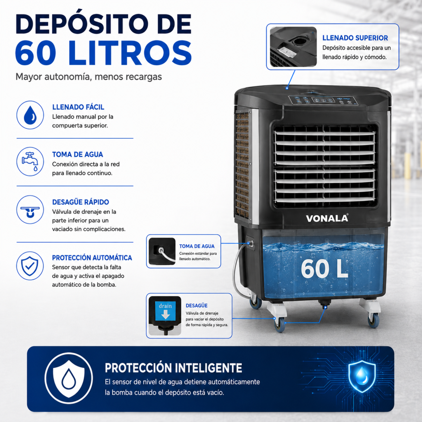Climatizador Evaporativo Industrial VONALA BLACKOOL6