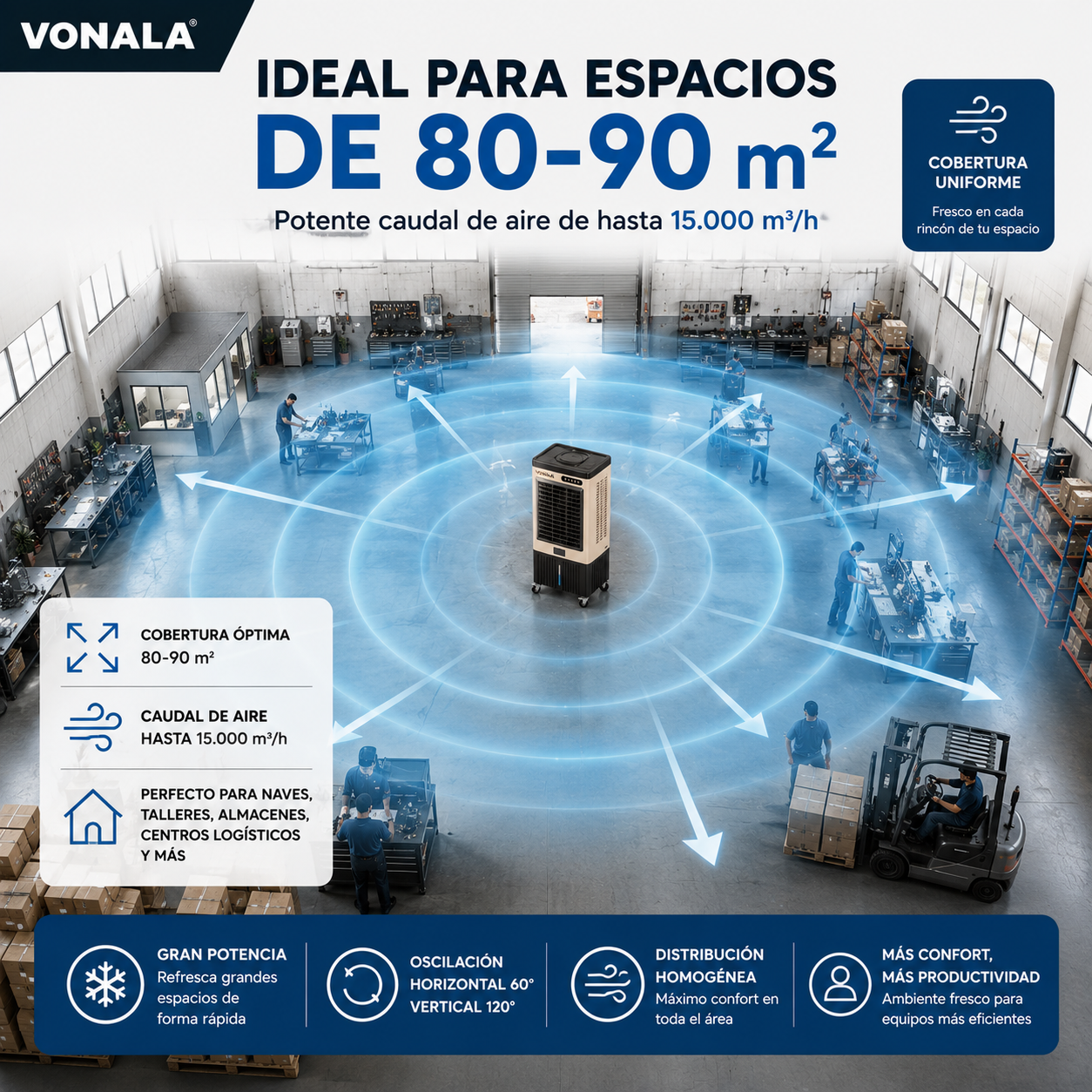 VONALA ARCTIC130 Climatizador Evaporativo Industrial