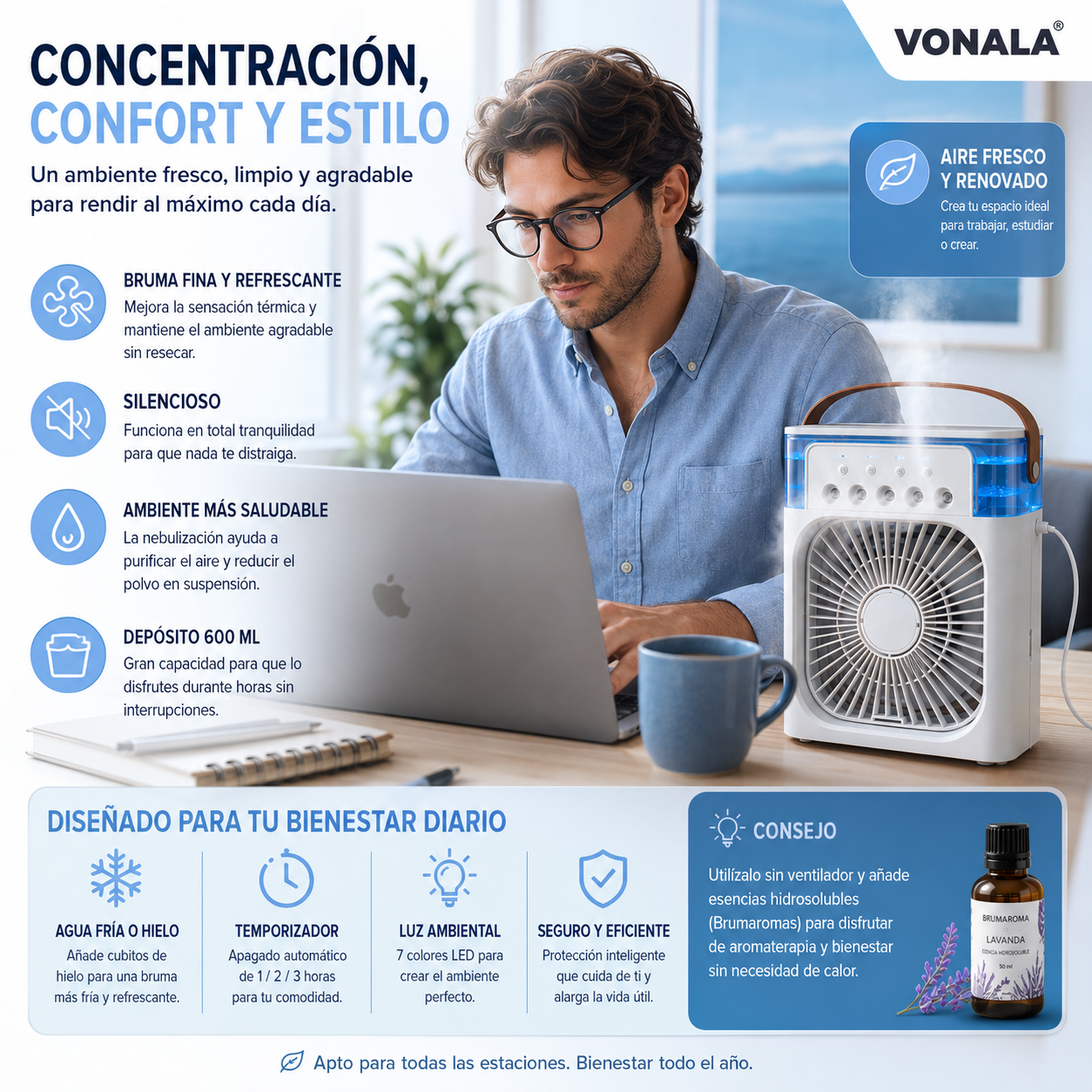 Ventilador de Escritorio con Nebulizador y Temporizador Cubemist
